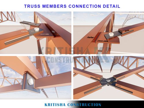 CONNECTION-DETAIL